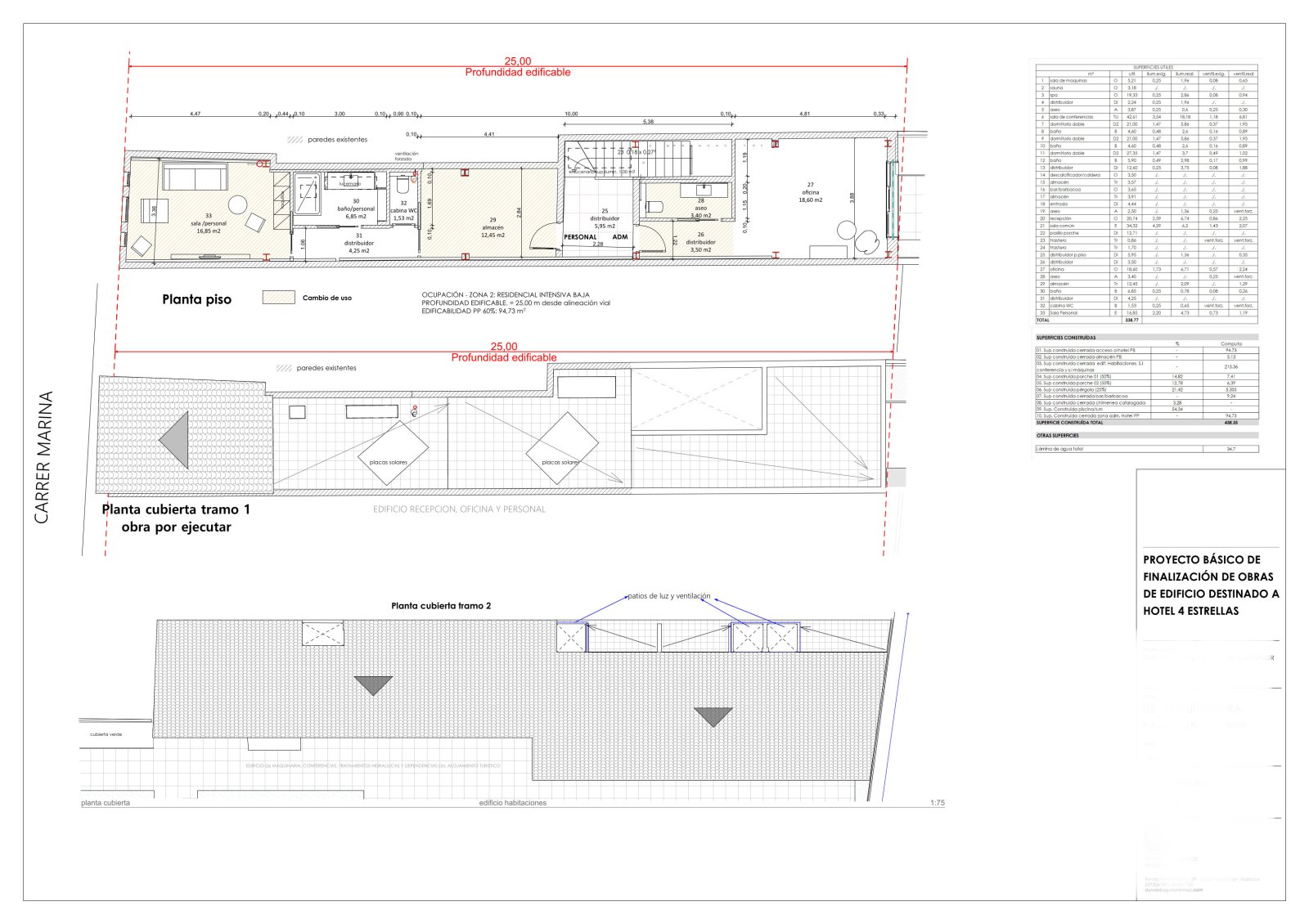 Unique City Boutique Hotel in Llucmajor