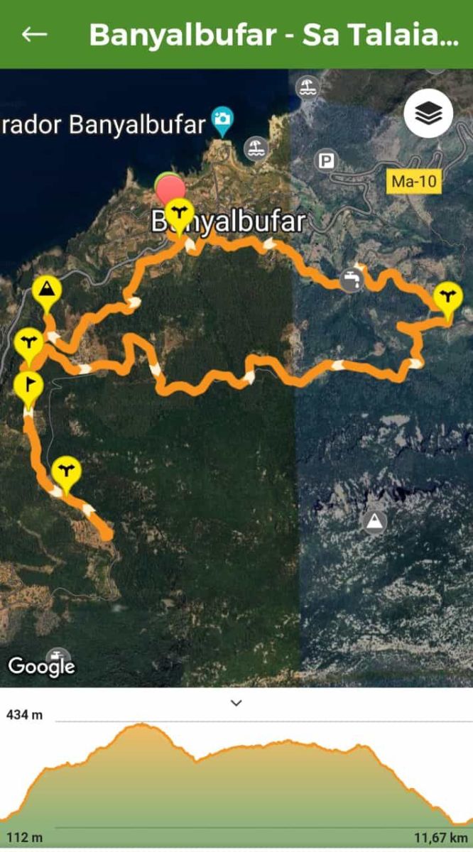 Der komplette Wanderweg